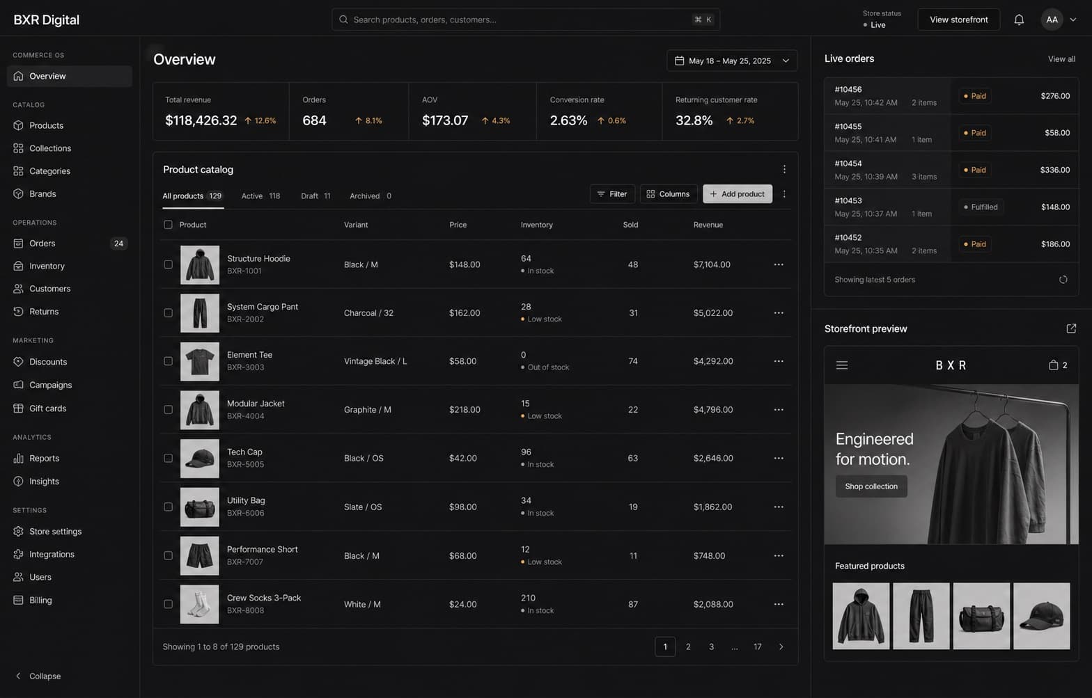 Connected commerce platform interactive product interface