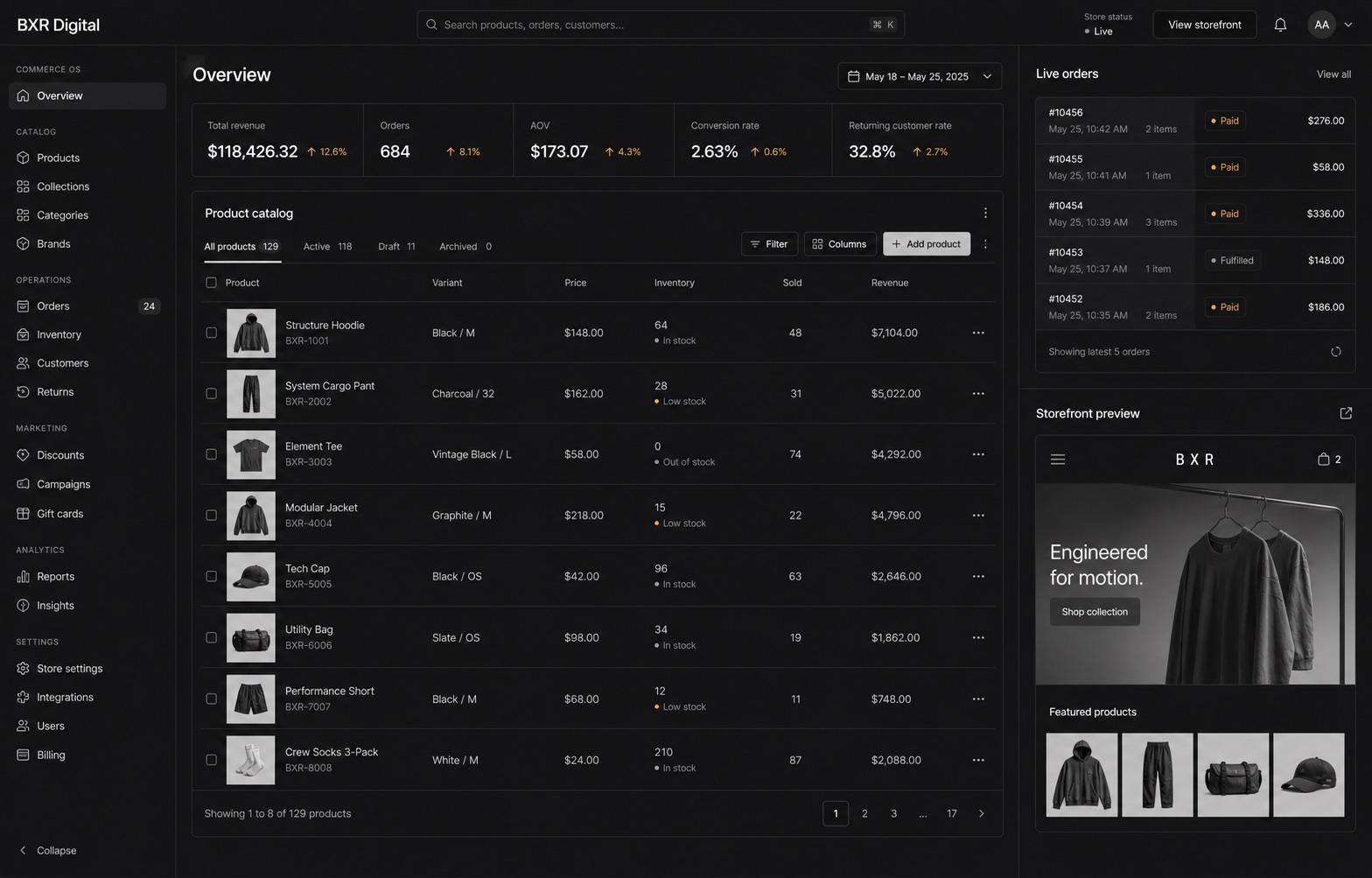 Connected commerce platform interactive product interface